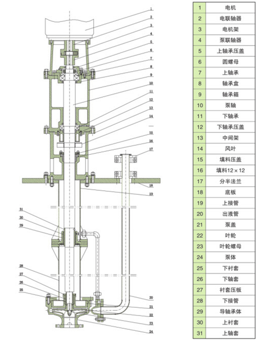 gy结构图.jpg