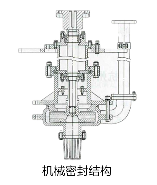 机械密封结构.jpg